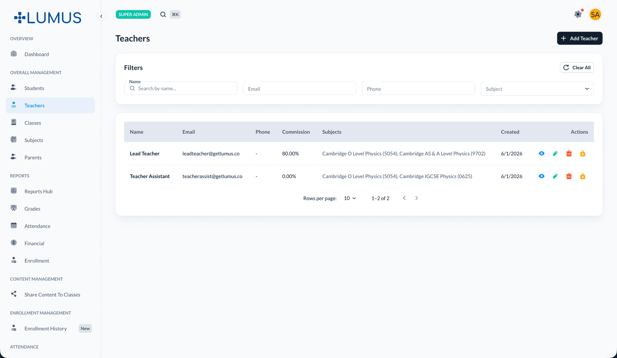 Teachers overview